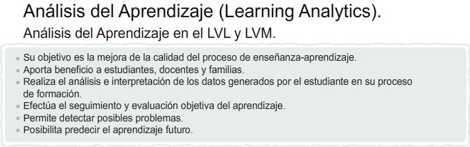 Análisis del Aprendizaje