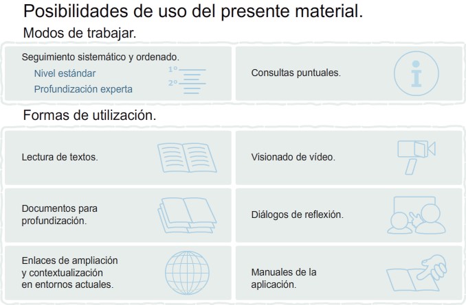 Cómo usar este material