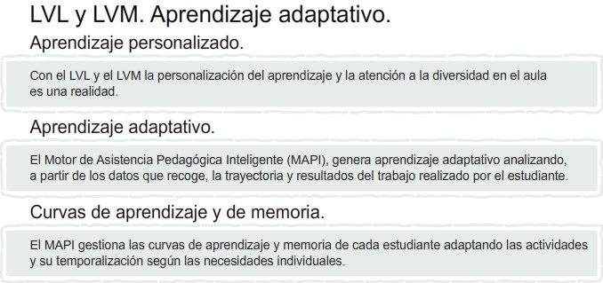 LVL y LVM Aprendizaje Adaptativo