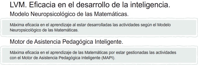LVM. Eficacia en el desarrollo de la inteligencia