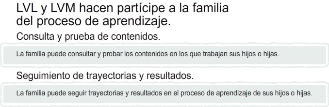 LVL y LVM hacen partícipe a la familia en el proceso de aprendizaje