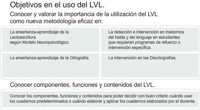 Objetivos en el uso del LVL