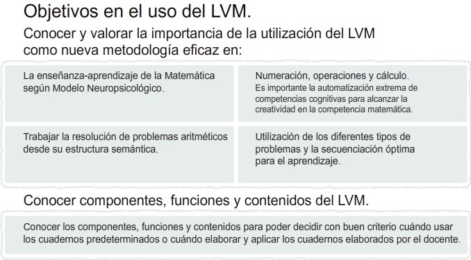 Objetivos en el uso del LVM