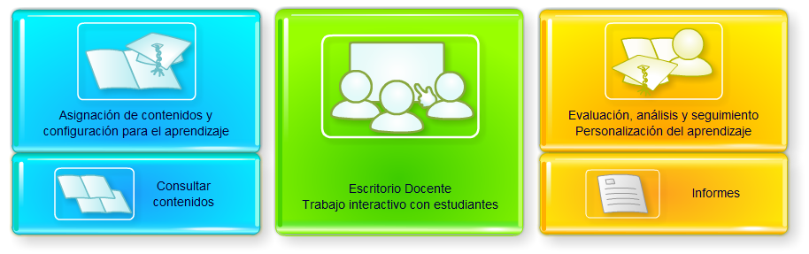 Menú Docente
